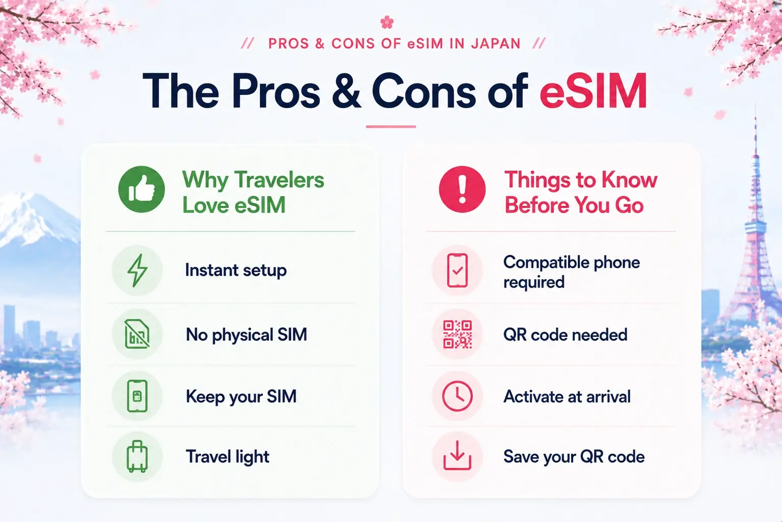 Summary of eSIM benefits and things to know before traveling to Japan